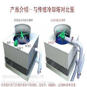 【河北工業(yè)冷卻塔哪家規(guī)模,河北生產(chǎn)冷卻塔旁濾器廠家】價格_廠家 - 中國供應商